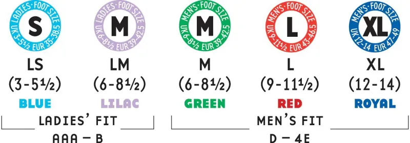 1000 Mile Lite Anklet Repreve Double Layer Running Sock in Silver/Red-1